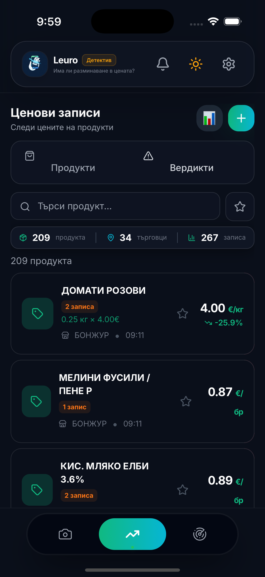 Ценови записи в Leuro