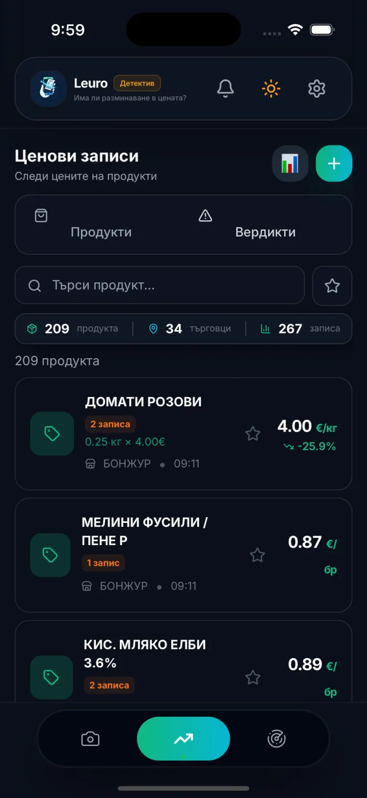 Ценови записи в Leuro