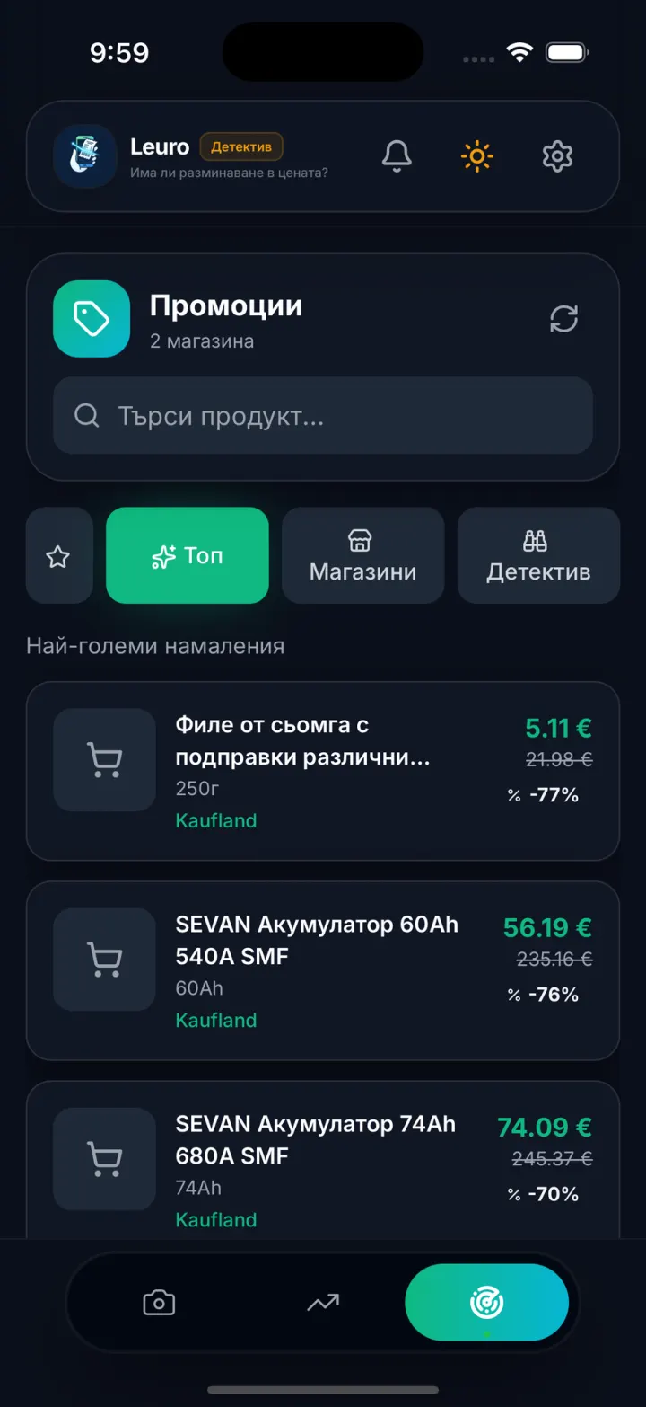 Промоции в Leuro