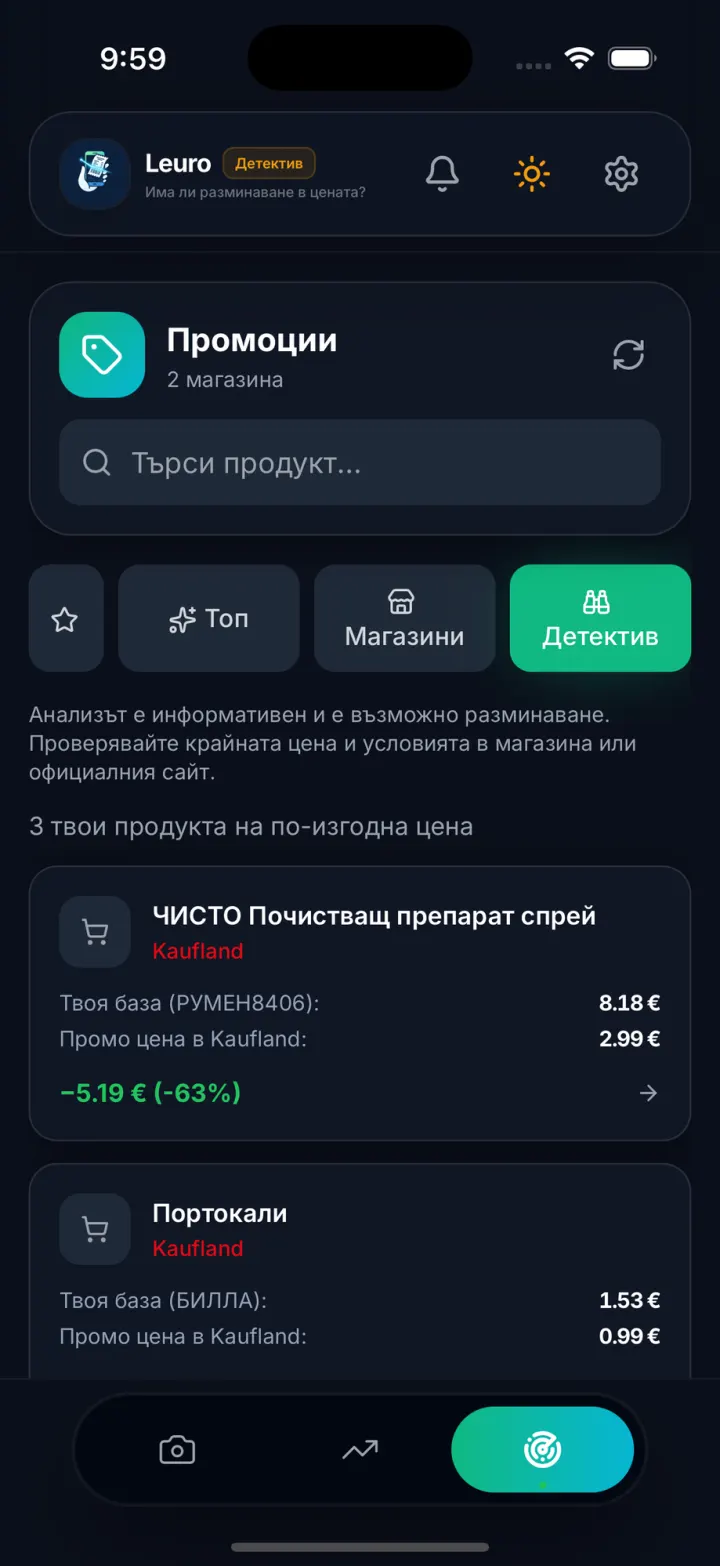 Детектив в Leuro
